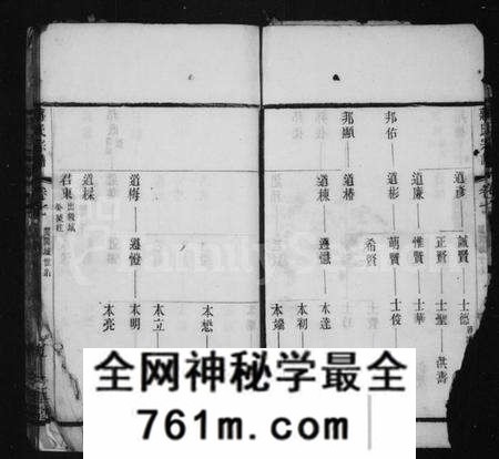 江苏蒋氏族谱-毘陵蒋氏重修宗谱(别名：蒋氏宗谱).pdf电子版