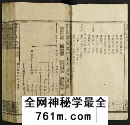 湖南刘氏族谱-邵陵刘氏四修族谱 [12卷].pdf电子版