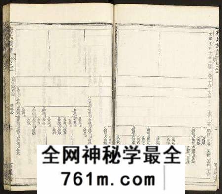 湖北梅氏族谱-梅氏合集.pdf电子版