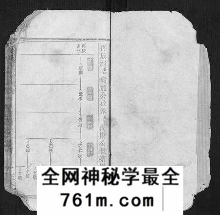 湖北朱氏族谱-朱氏五修宗谱.pdf电子版