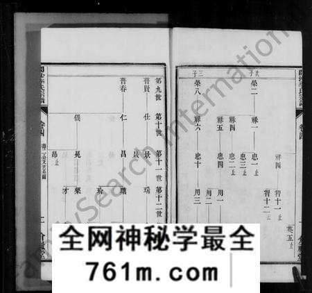 江苏李氏族谱-开沙李氏宗谱 [30卷,首末各1卷](别名：丹徒开沙李氏族谱).pdf电子版