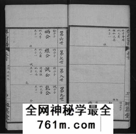 湖北傅氏族谱-傅氏宗谱 [16卷,首1卷].pdf电子版