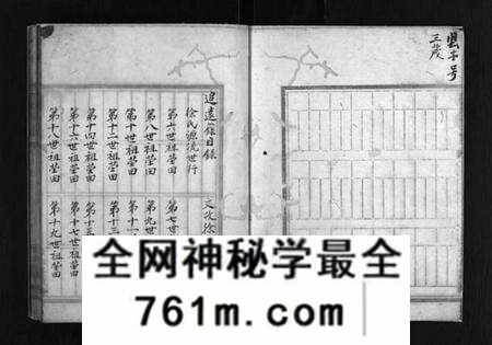 浙江徐氏族谱-徐氏祖谱手抄本.pdf电子版