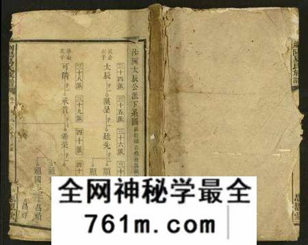 湖南易氏族谱-浏阳易氏族谱 [残卷].pdf电子版