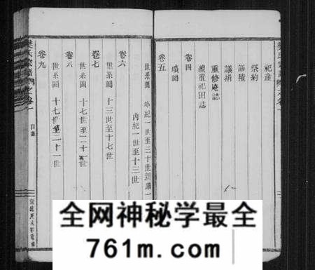 浙江樊氏族谱-樊氏宗谱 [30卷].pdf电子版