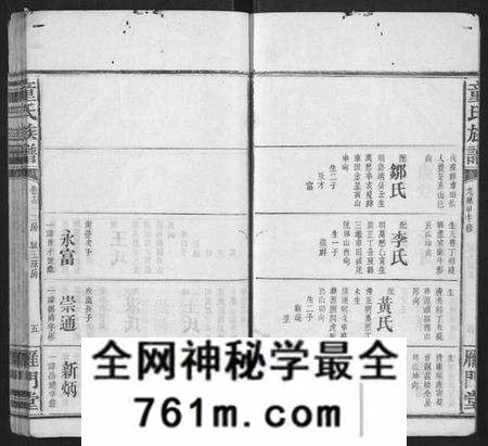 湖南童氏族谱-童氏六修族谱.pdf电子版
