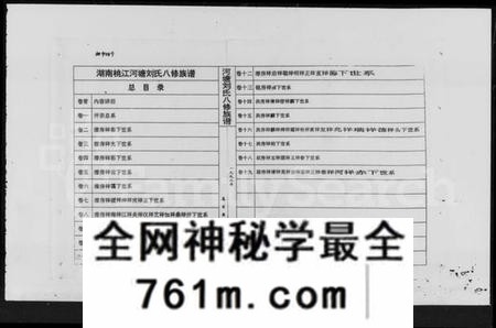 湖南刘氏族谱-河塘刘氏八修族谱 [19卷,首1卷].pdf电子版