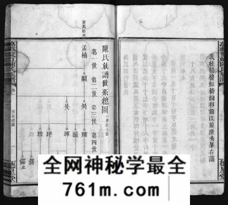 江西陈氏族谱-万载陈氏族谱 [11卷,末2卷].pdf电子版