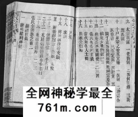 湖北张氏族谱-张氏全谱 [30卷](别名：Zhang Shi Zong Pu).pdf电子版