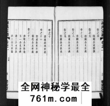 江苏孙氏族谱-孙氏家谱 [14卷](别名：梁津孙氏家乘).pdf电子版