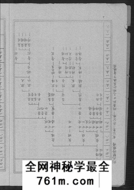 江西刘氏族谱-刘氏联修族谱[总卷数不详].pdf电子版