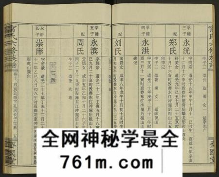 湖南甯氏族谱-甯氏族谱 [22卷].pdf电子版