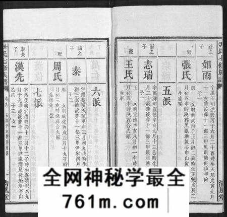 湖南尹氏族谱-尹氏七修族谱 [38卷,首末各1卷].pdf电子版