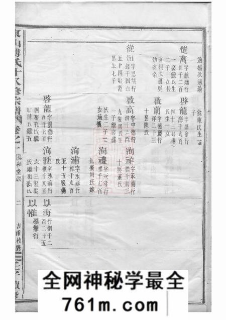 金华东山傅氏十八修宗谱