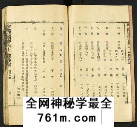 江西曾氏族谱-宁都城南曾氏十三修族谱.pdf电子版