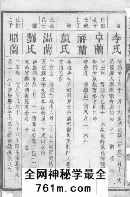 永新镜湖堂贺氏十二修族谱