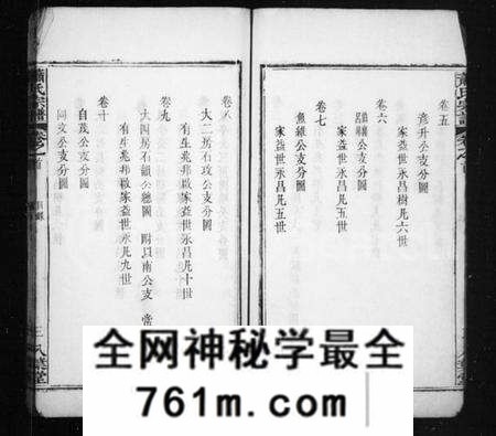 湖北萧氏族谱-萧氏宗谱 [20卷,首未各1卷](别名：黄陂萧氏).pdf电子版