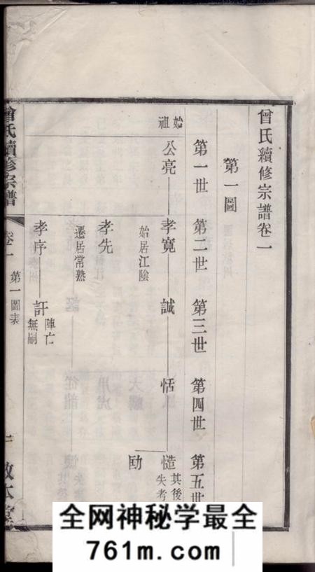 江阴敦本堂江阴曾氏续修宗谱十八卷首二卷末一卷