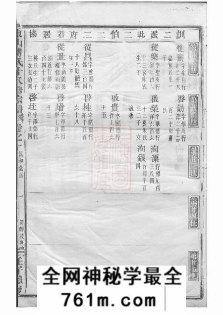 金华东山傅氏十八修宗谱