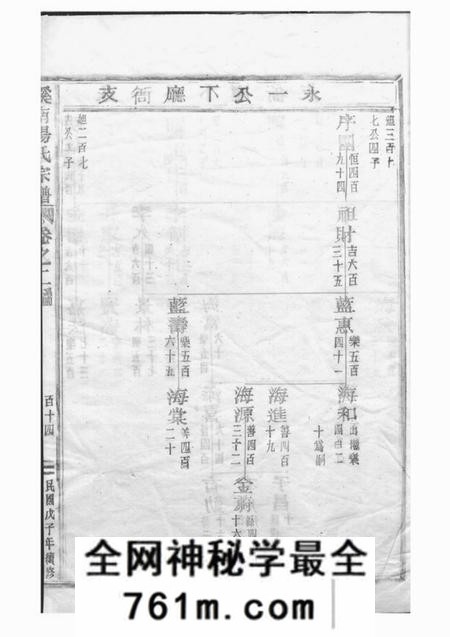 武义溪南汤氏宗谱