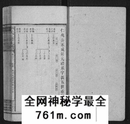 湖南李氏族谱-李氏三修族谱[70卷首2卷末1卷].pdf电子版