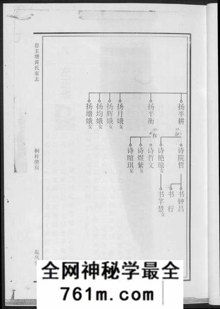 湖南黄氏族谱-黄氏支谱.pdf电子版