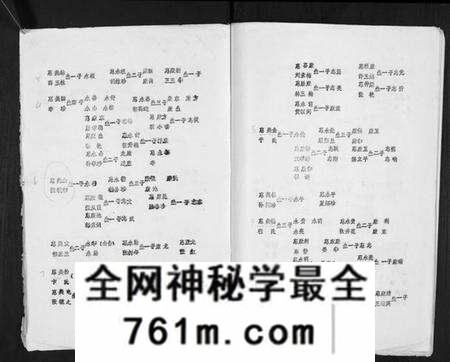 江苏惠氏族谱-惠姓家谱 [不分卷](别名：Hui Xing Jia Pu).pdf电子版