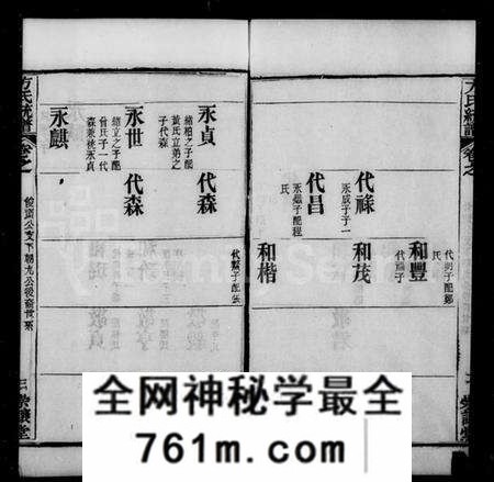 中国方氏族谱-方氏联宗统谱 [52卷](别名：方氏统谱).pdf电子版