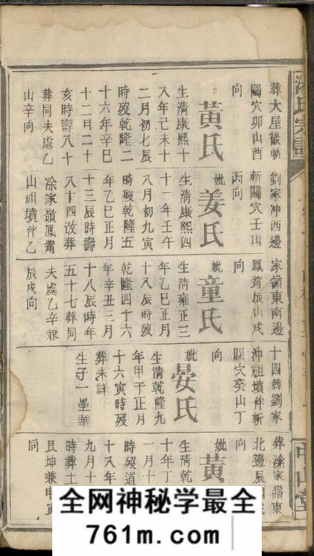 中山堂汤氏宗谱