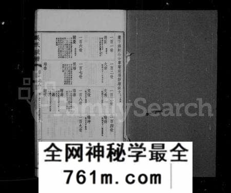 江苏吴氏族谱-吴氏大统宗谱 [卷数杂异].pdf电子版