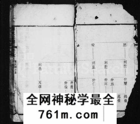江苏蒋氏族谱-毘陵蒋氏重修宗谱(别名：蒋氏宗谱).pdf电子版