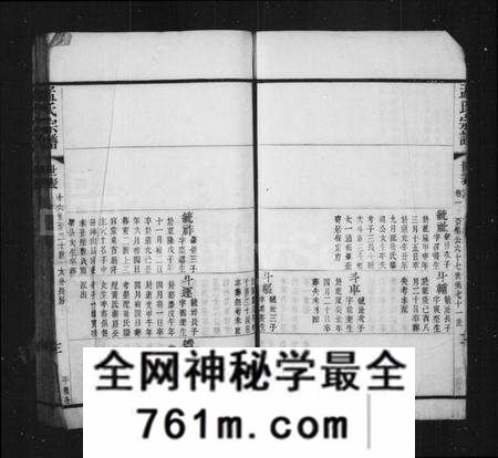 江苏孟氏族谱-孟氏宗谱(别名：毘陵孟氏续修宗谱).pdf电子版