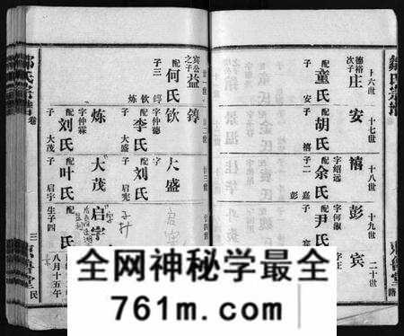湖北邹氏族谱-邹氏宗谱 [不分卷](别名：Zou Shi Zong Pu、邹氏宗谱).pdf电子版