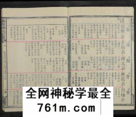 江西缪氏族谱-东鲁缪氏宗谱 [35卷及卷首次中尾4卷].pdf电子版