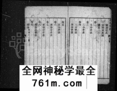 江苏唐氏族谱-毘陵唐氏家谱 [12卷](别名：唐氏家谱).pdf电子版
