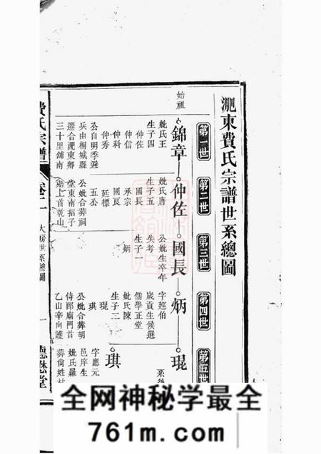合肥德懋堂淝东费氏宗谱