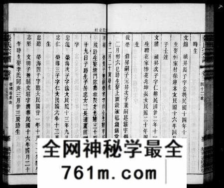 江苏张氏族谱-张氏宗谱 [42卷].pdf电子版