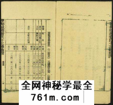 江西曾氏族谱-城南曾氏十三修族谱.pdf电子版