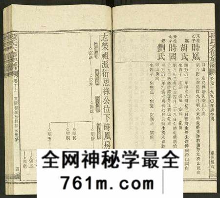 湖南段氏族谱-段氏六修族谱 [13卷及卷首4卷].pdf电子版