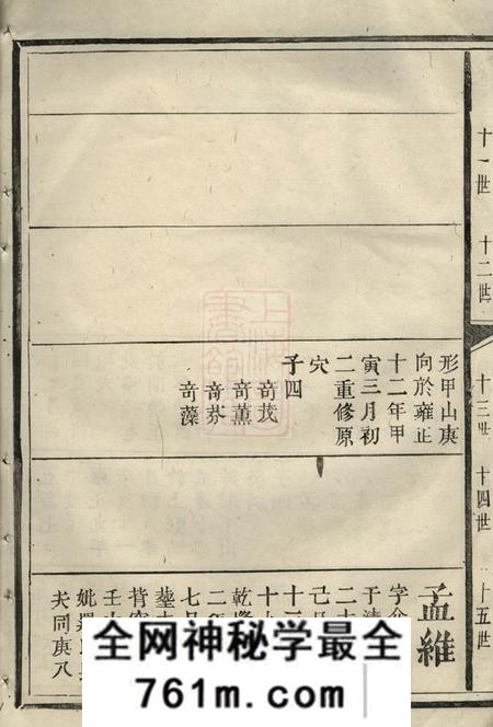 瑞金瑞金承一池口上马石邹氏三修族谱