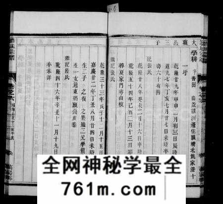 江苏许氏族谱-润州开沙许氏宗谱 [10卷](别名：许氏宗谱).pdf电子版