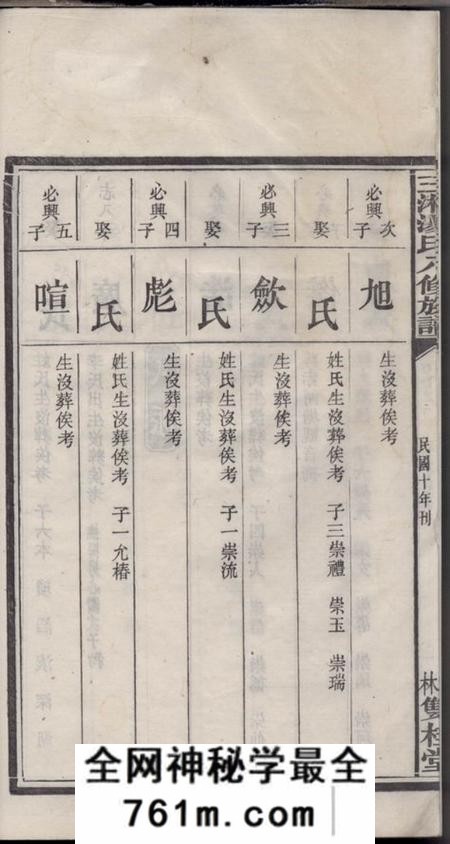 宁乡双桂堂三湘汤氏八修族谱