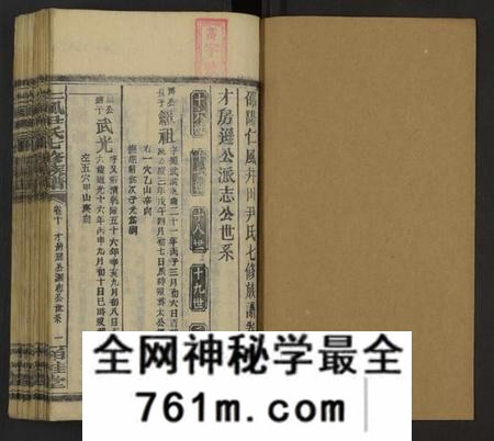 湖南尹氏族谱-仁风尹氏七修族谱 [27卷及卷首中末9卷].pdf电子版