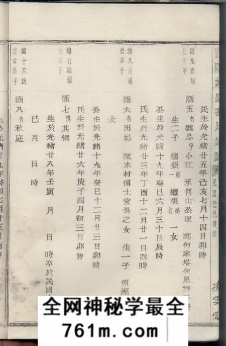 暨阳凌云堂暨阳紫岩冯氏宗谱不分卷