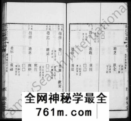 江苏范氏族谱-范氏宗谱 [10卷,首1卷](别名：范氏支使钓渚支宗谱).pdf电子版