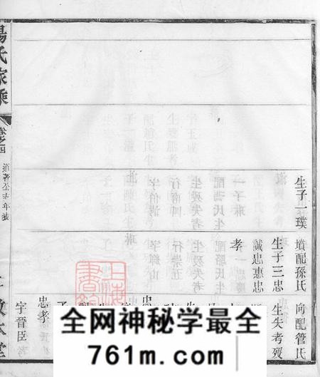 江苏武进敦本堂孟河汤氏族谱实录十四卷