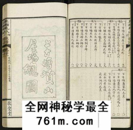 湖南毛氏族谱-上湘毛氏四修族谱 [26卷, 及卷首1卷末2].pdf电子版