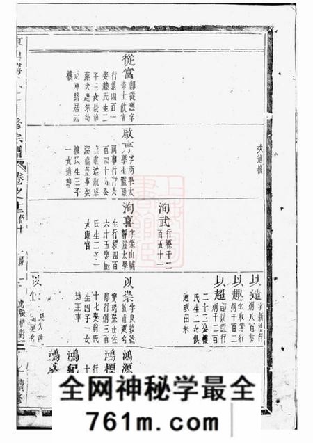 金华东山傅氏二十修宗谱