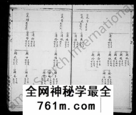 浙江郑氏族谱-表山郑氏族谱.pdf电子版