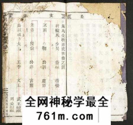 浙江施氏族谱-麻川施氏宗谱.pdf电子版